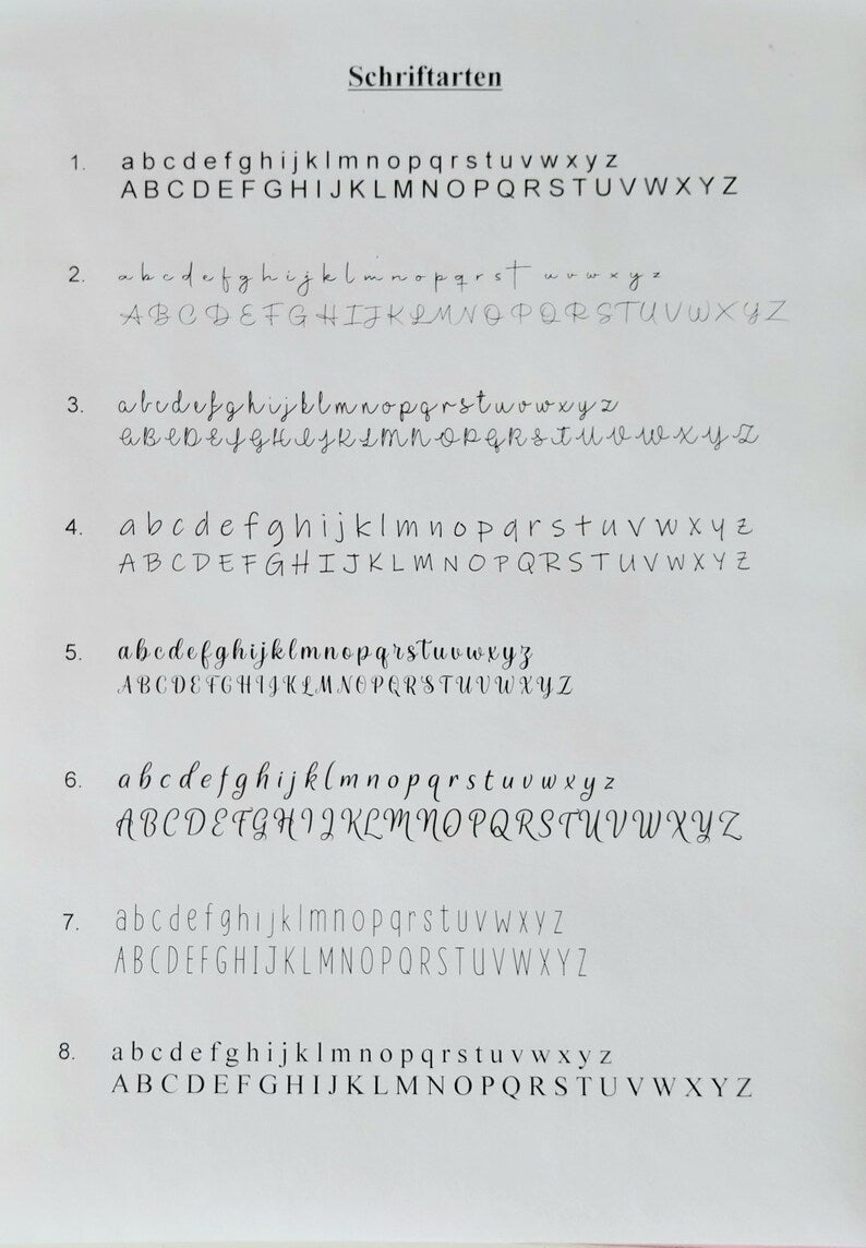 Aufkleber Sticker für Budgetplaner A6